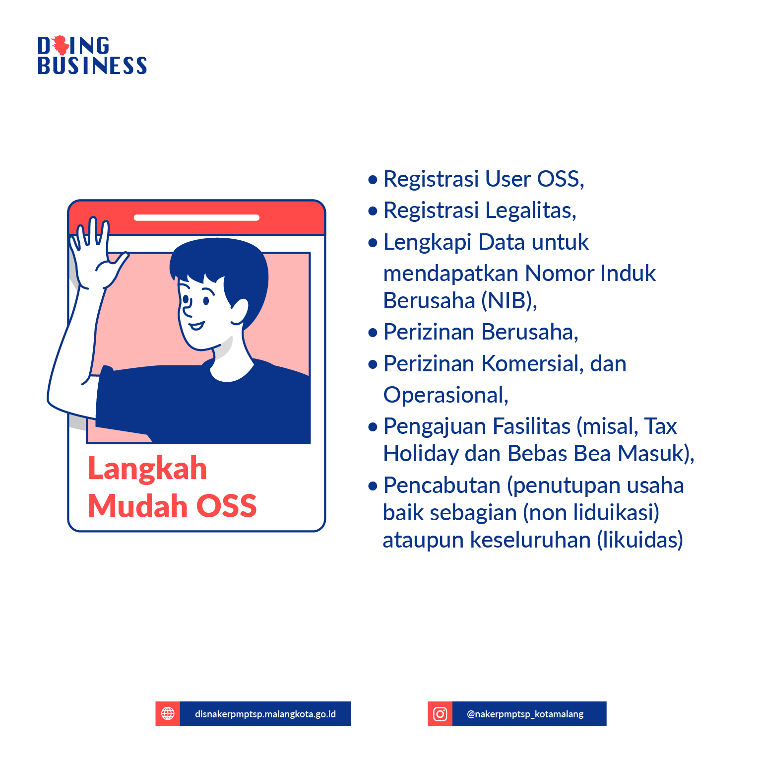 Online Single Submission (OSS) Dinas Tenaga Kerja