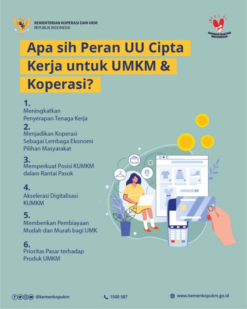 Apa Sih Peran UU Cipta Kerja Dan UMKM Dan Koperasi? – Dinas Tenaga ...