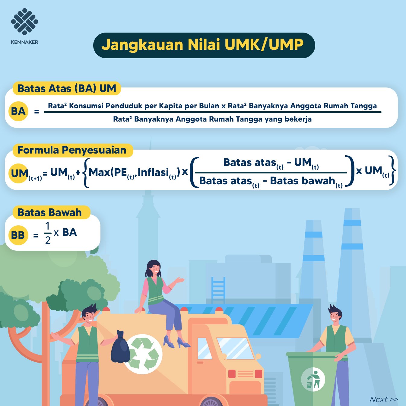 Formula Upah Minimum – Dinas Tenaga Kerja, Penanaman Modal Dan ...